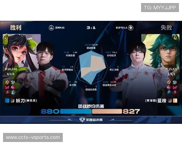 苏州KSG晚星谈角色转换,从打野位转型游走